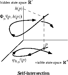 \includegraphics[height=5.8cm]{kimura-1.eps}