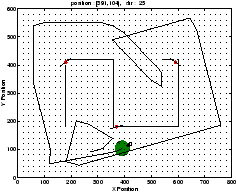 \includegraphics[scale=0.3]{nakano-2.eps}