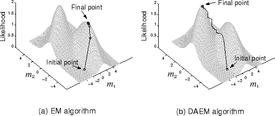 \includegraphics[width=12.5cm]{ueda-1.epsi}