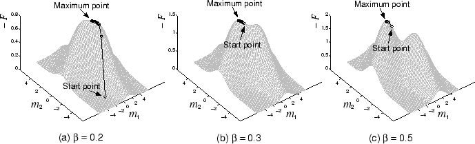 \includegraphics[width=15.6cm]{ueda-2.epsi}