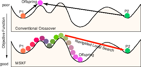 \includegraphics[height=5cm]{yamada-1.eps}