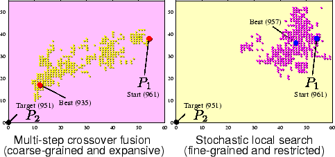 \includegraphics[height=5cm]{yamada-5.eps}