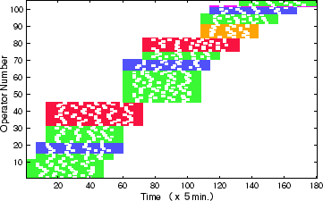 \includegraphics[height=5cm]{yamada-2.eps}