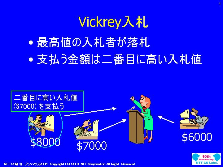 slide 04