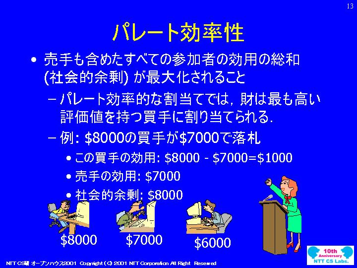 slide 13