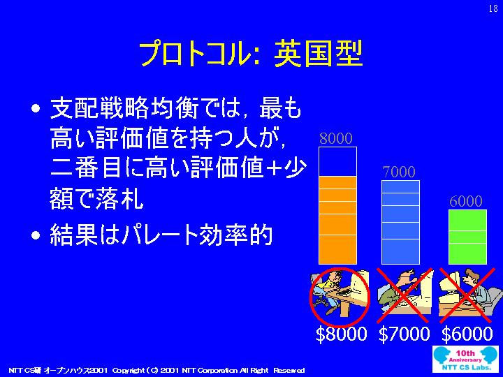 slide 18