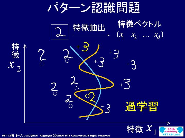 slide 06