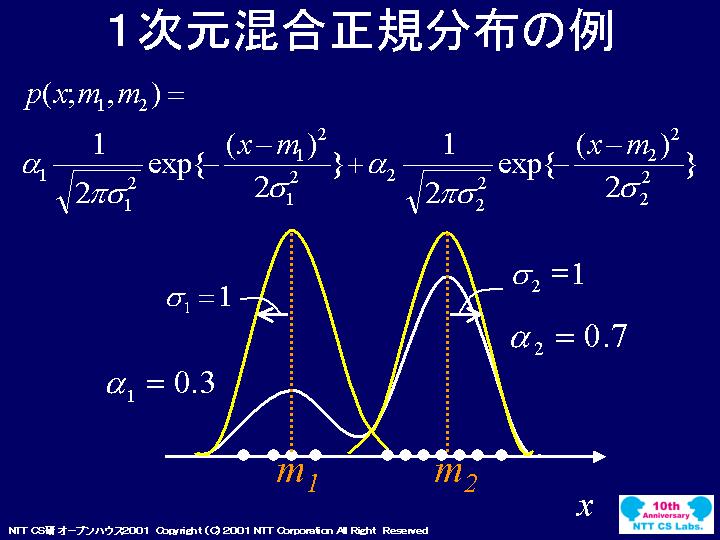 slide 11