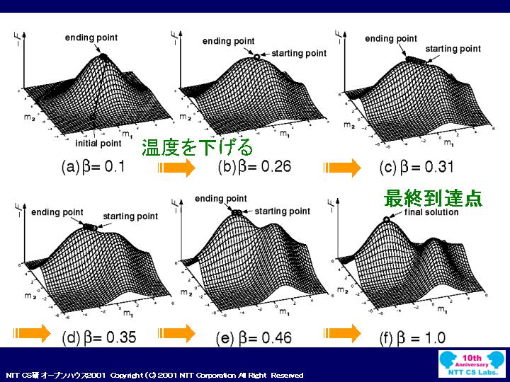 slide 15