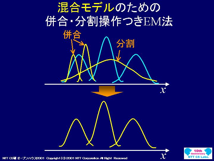 slide 17