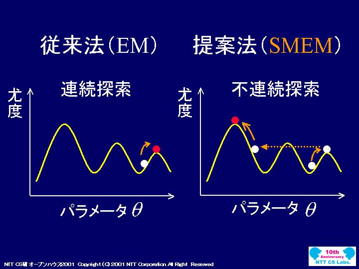 slide 18