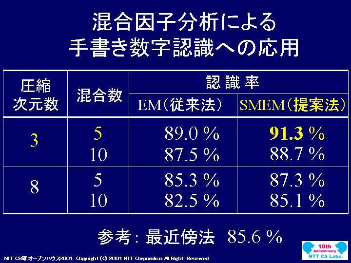 slide 21
