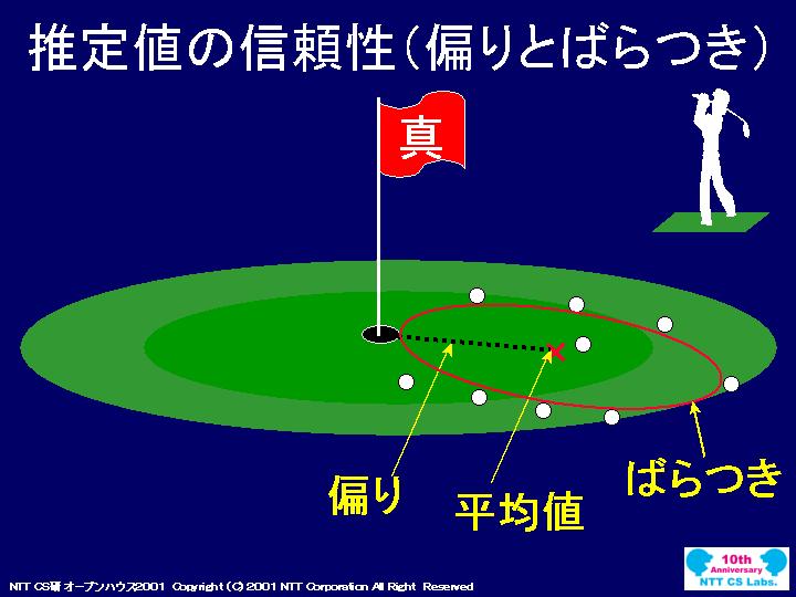 slide 23