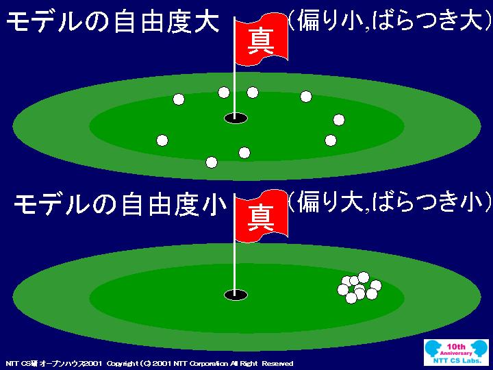 slide 24
