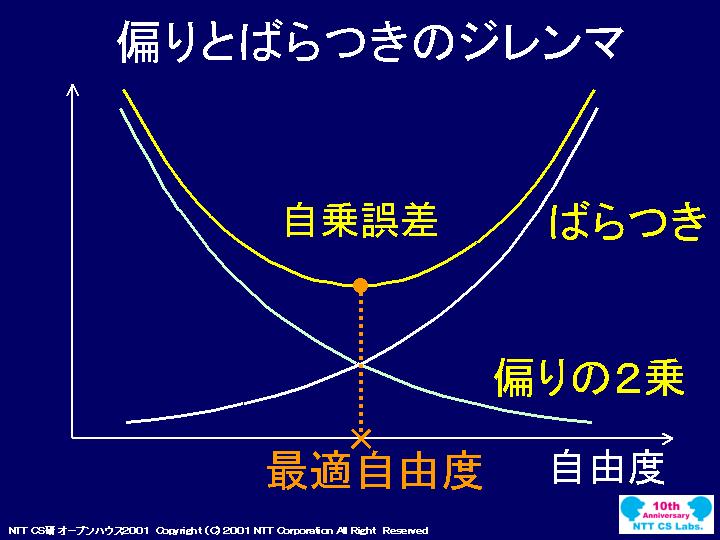 slide 25
