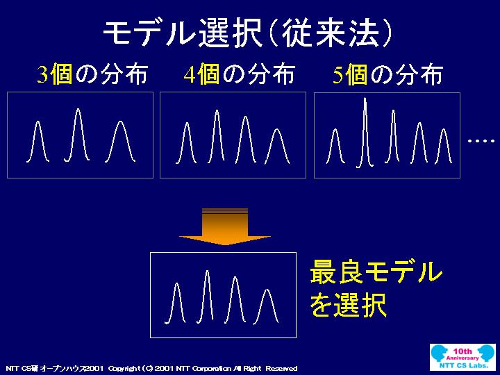 slide 29