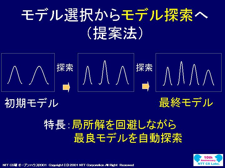 slide 30