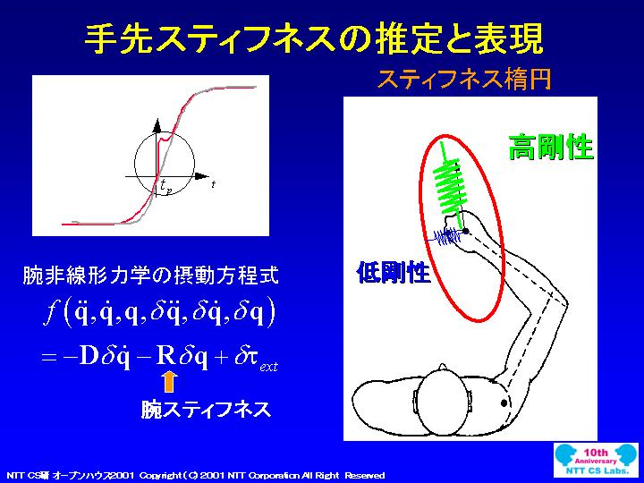 slide 09