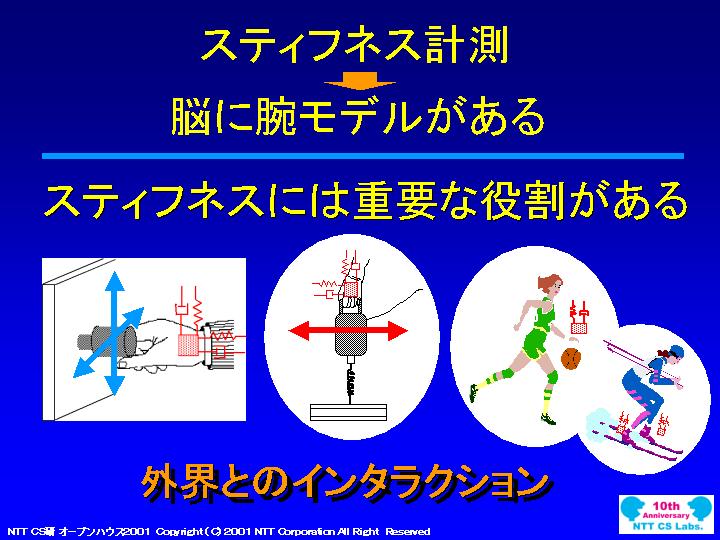 slide 13