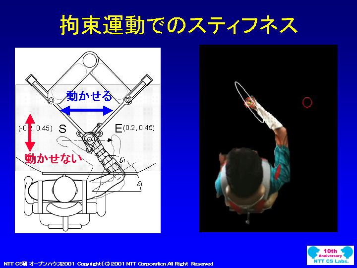 slide 14