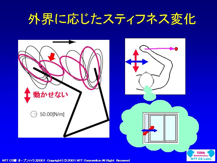 slide 15