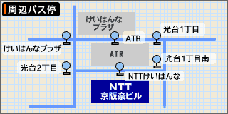 周辺バス停