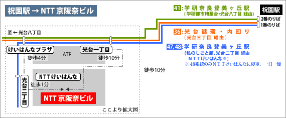 アクセス 祝園駅 - NTT京阪奈ビル