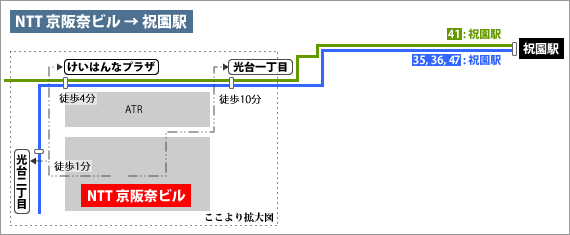 アクセス NTT京阪奈ビル - 祝園駅