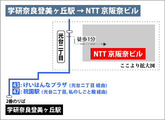 アクセス 学研奈良登美ヶ丘駅 - NTT京阪奈ビル