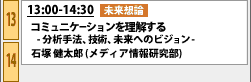 5/30 13:00-14:30 未来想論 コミュニケーションを理解する -分析手法、技術、未来へのビジョン- 石塚 健太郎 (メディア情報研究部)