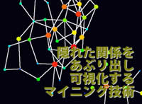 展示紹介ムービー　隠れた関係をあぶり出し可視化するマイニング技術