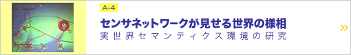 センサネットワークが見せる世界の様相 ―実世界セマンティクス環境の研究―