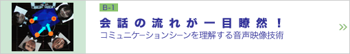 会話の流れが一目瞭然！―コミュニケーションシーンを理解する音声映像技術―