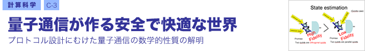 計算科学 C-3 量子通信が作る安全で快適な世界 ―プロトコル設計にむけた量子通信の数学的性質の解明―