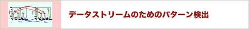 データストリームのためのパターン検出 