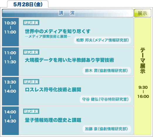 5月28日 講演，展示 スケジュール