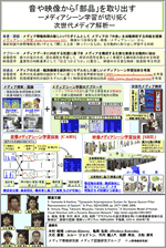 音や映像から「部品」を取り出す―メディアシーン学習が切り拓く次世代メディア解析―(PDF)