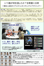 いつ誰が何を話したか？を即座に分析―複数人会話のリアルタイムモニタリング&ブラウジング―