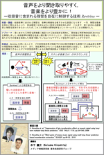 音声をより聞き取りやすく、音楽をより豊かに！―収録音に含まれる残響を自在に制御する技術「Revtrina」―