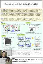 データストリームのためのパターン検出 