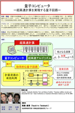 量子コンピュータ―超高速計算を実現する量子回路― 