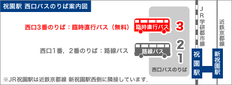 祝園駅　西口バスのりば案内図