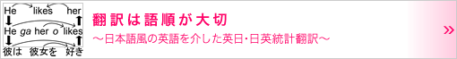 翻訳は語順が大切