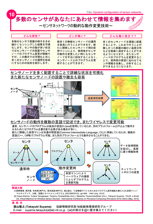 展示パネル