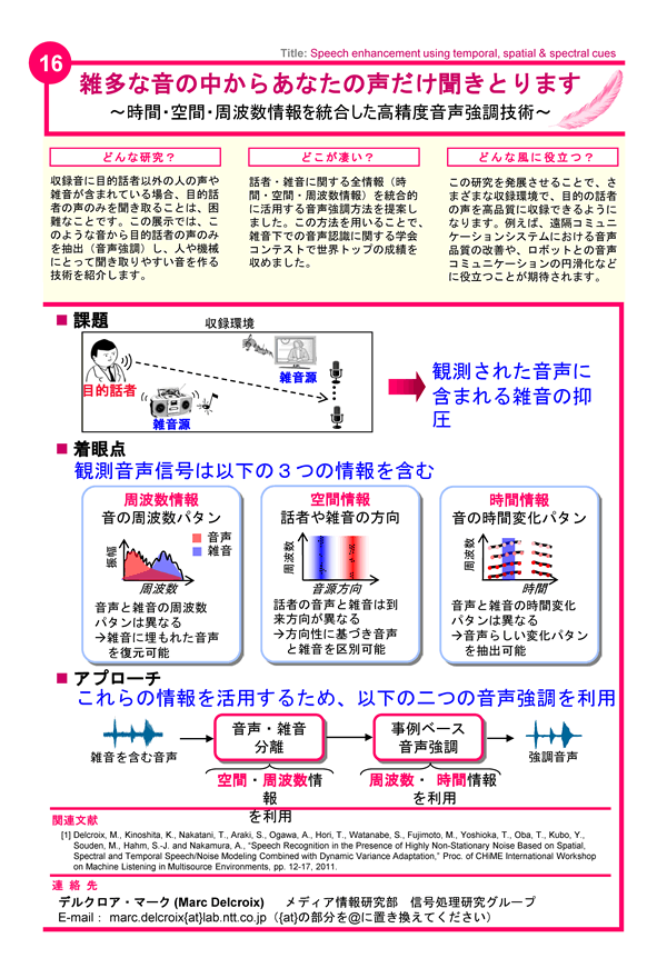 展示パネル