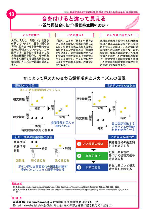 展示パネル