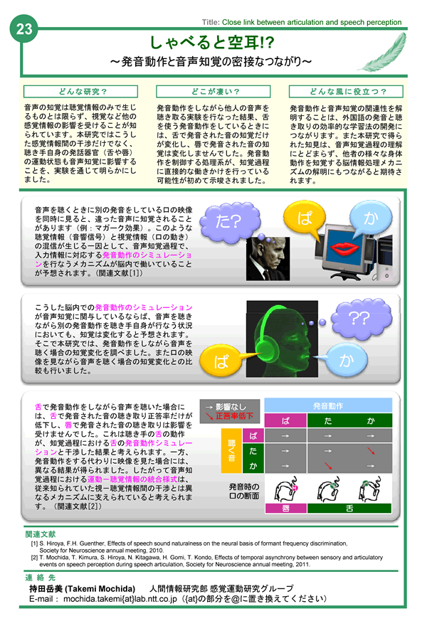 展示パネル