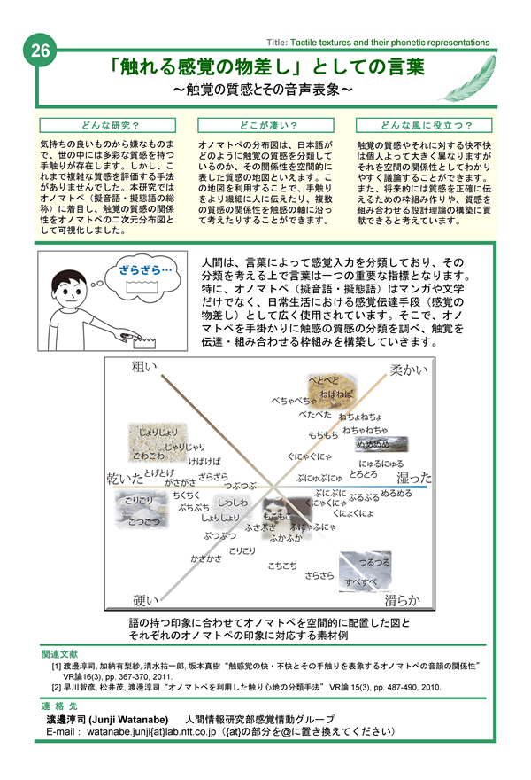 展示パネル