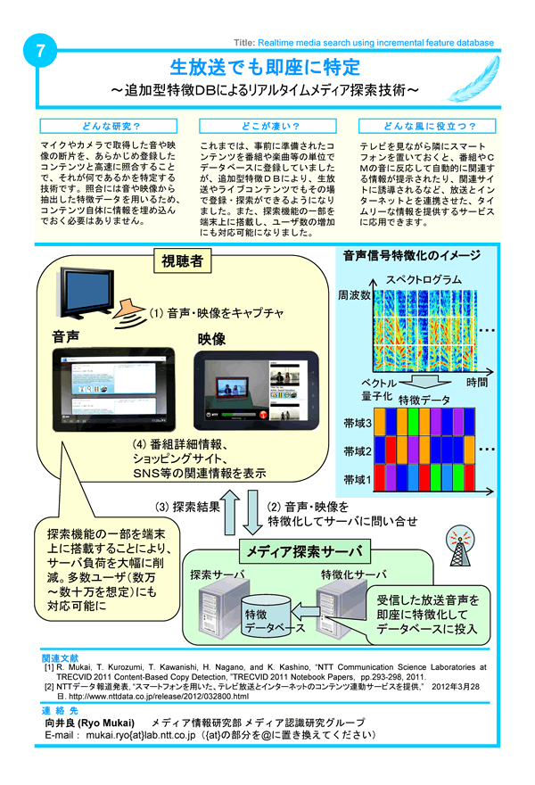 展示パネル