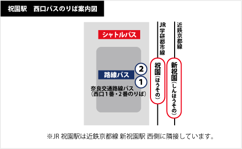 祝園駅　西口バスのりば案内図